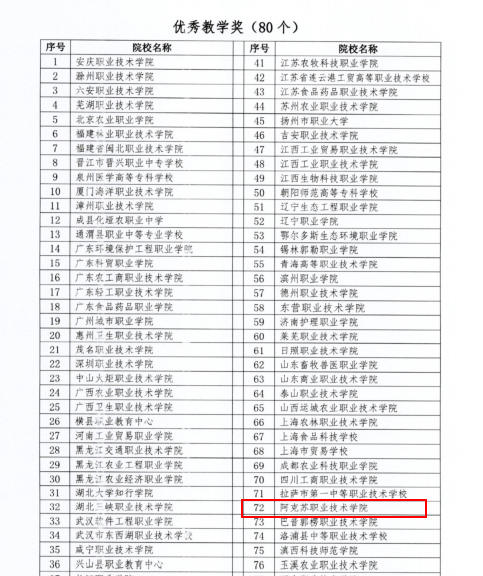 15fc03e4253b4613b3784f8fb3acbc67.png