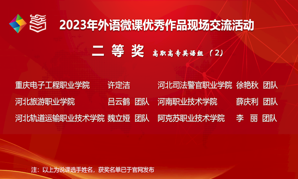 我院公共基础学院英语教师团队在全国外语微课大赛中荣获二等奖